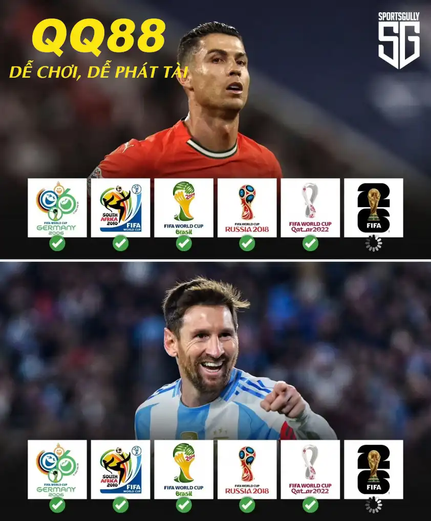 Nếu Ronaldo và Messi chơi tại World Cup 2026, họ sẽ trở thành những cầu thủ đầu tiên góp mặt trong 6 kỳ World Cup